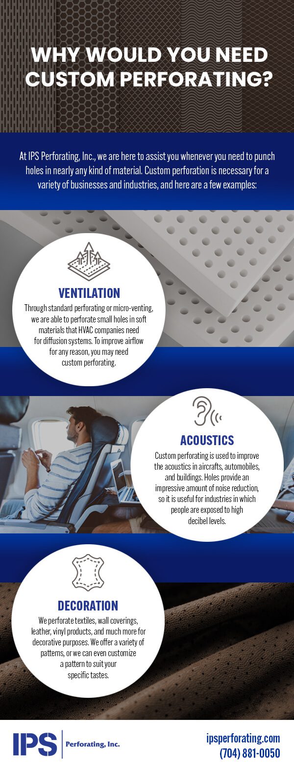 Why Would You Need Custom Perforating? 