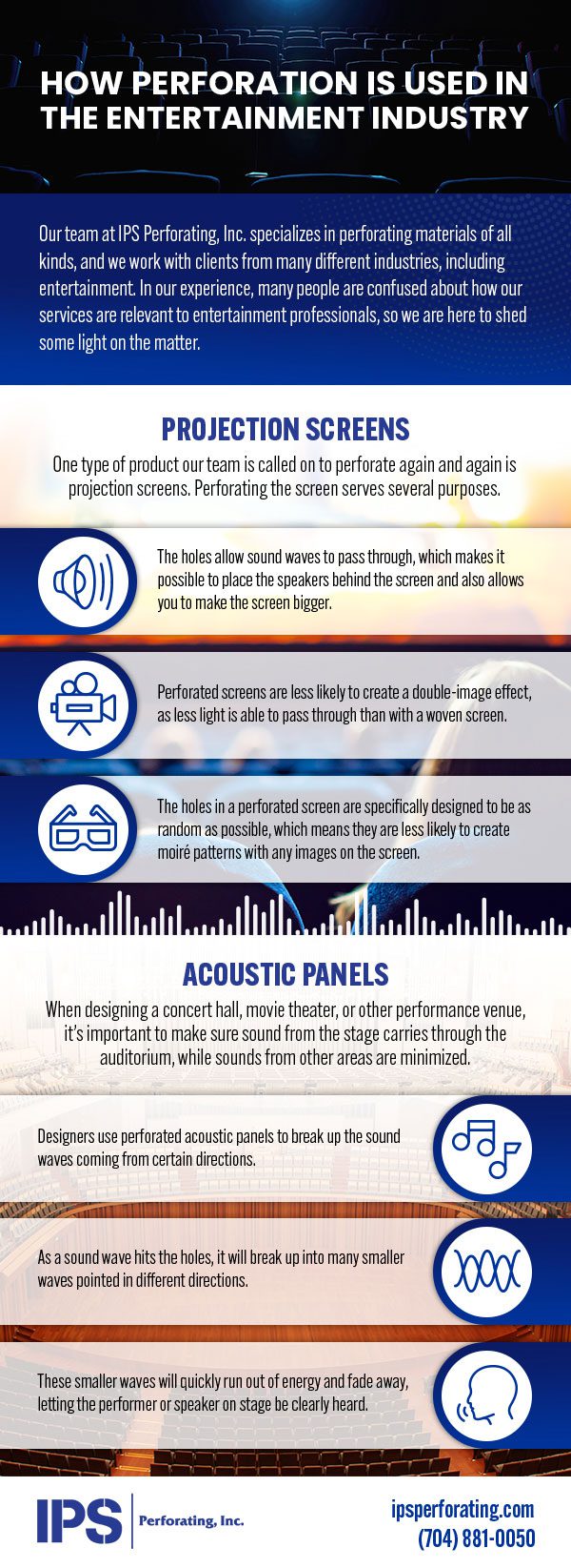 Learn More About the Uses of Custom Perforation